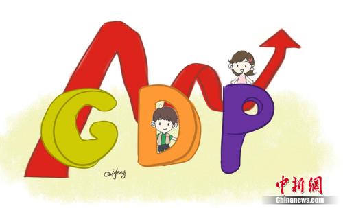 GDP漫畫。作者：王珊珊